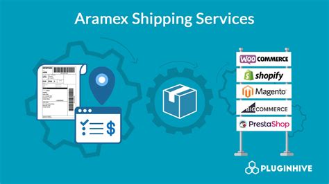 does aramex ship on weekends|Economy Service Transit Times .
